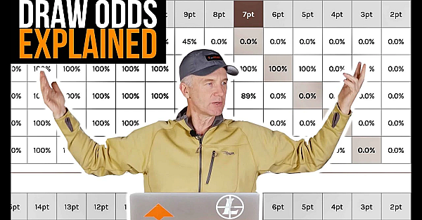 Draw Odds Explained!