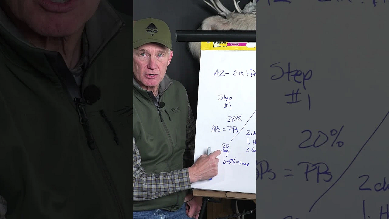 How The Arizona Elk Draw Actually Works