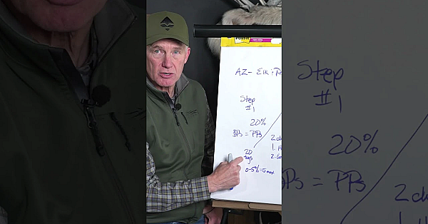 How The Arizona Elk Draw Actually Works