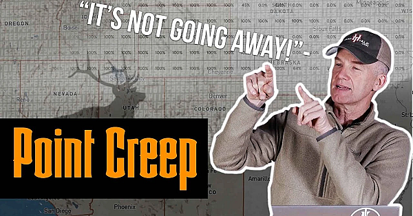 What The Heck Is Point Creep?