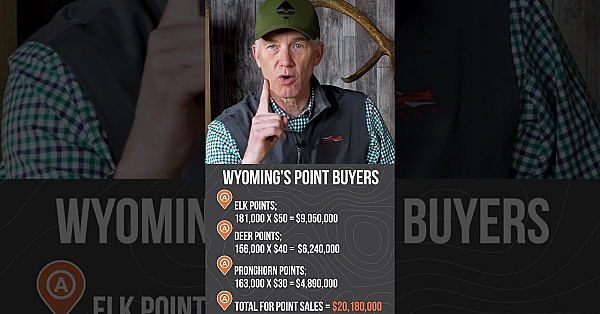 Wyoming Point Buying Is Here To Stay!!