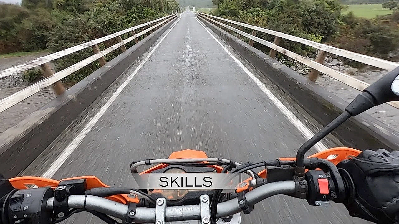 Skillshare Introduction -